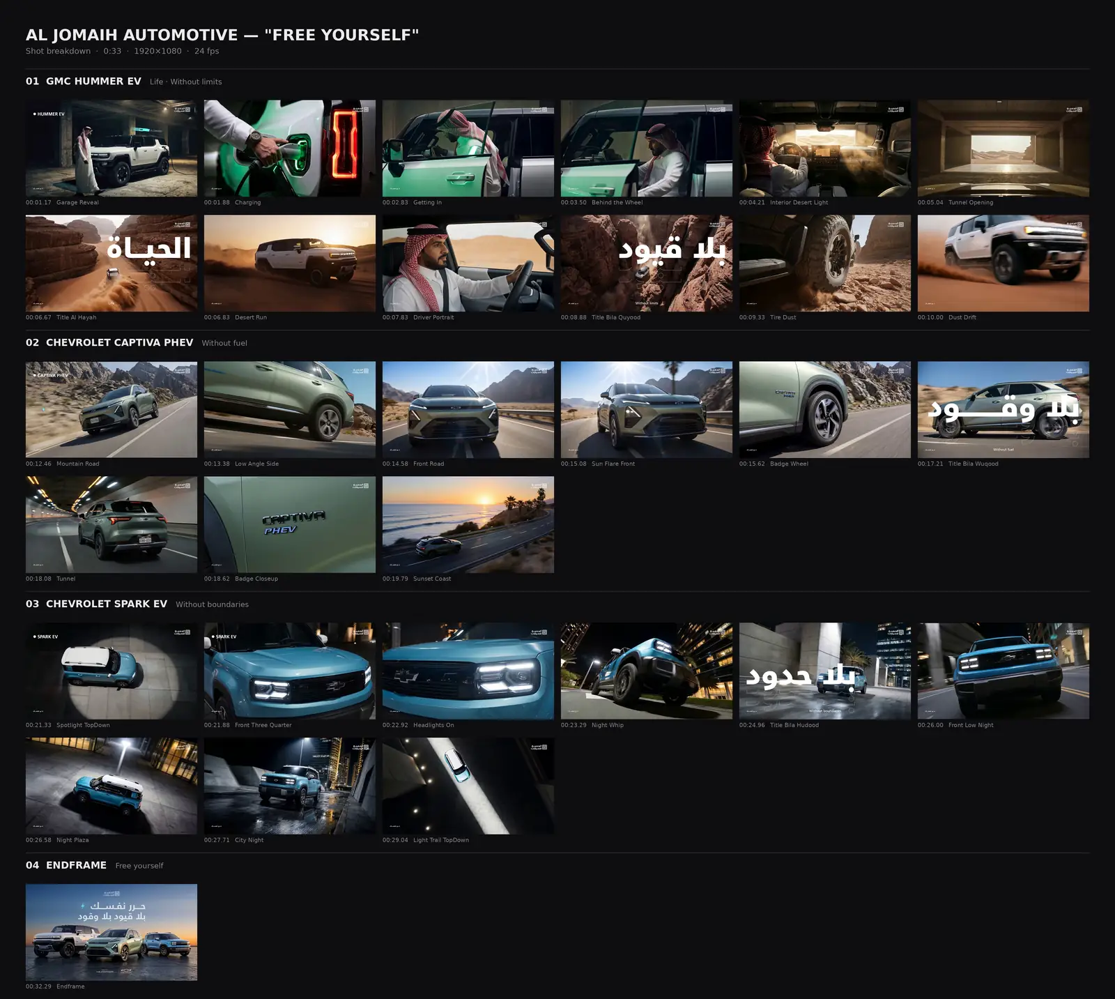 Al Jomaih Automotive — Hummer · Captiva · Spark: frame breakdown of the whole film