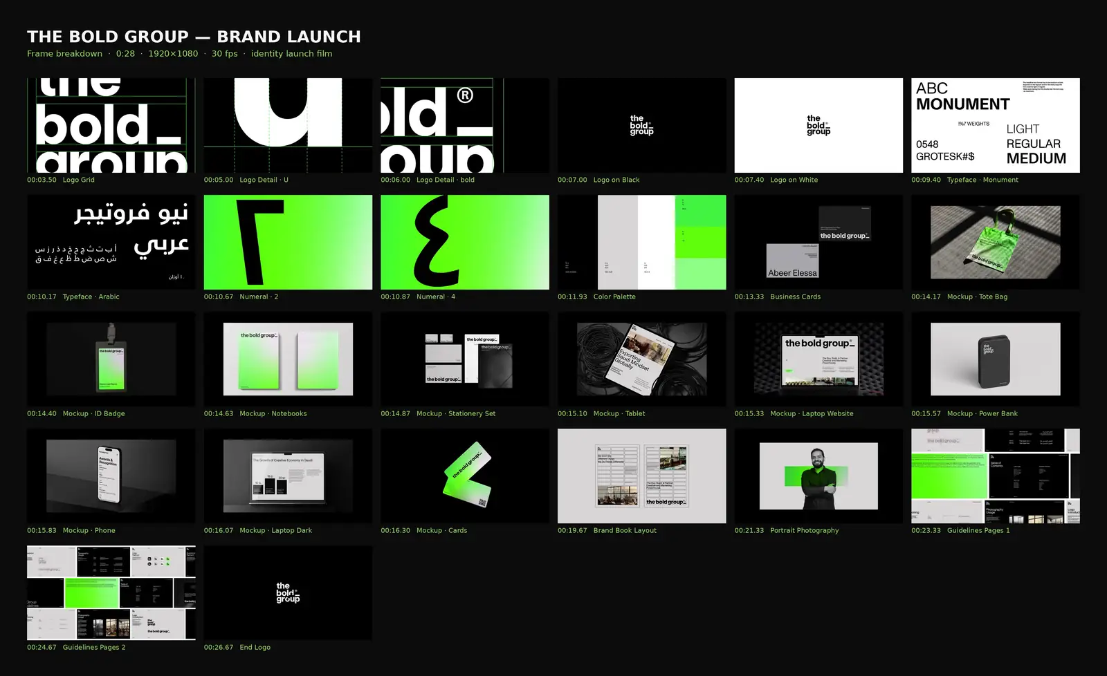 The Bold Group — Brand Launch: frame breakdown of the whole film