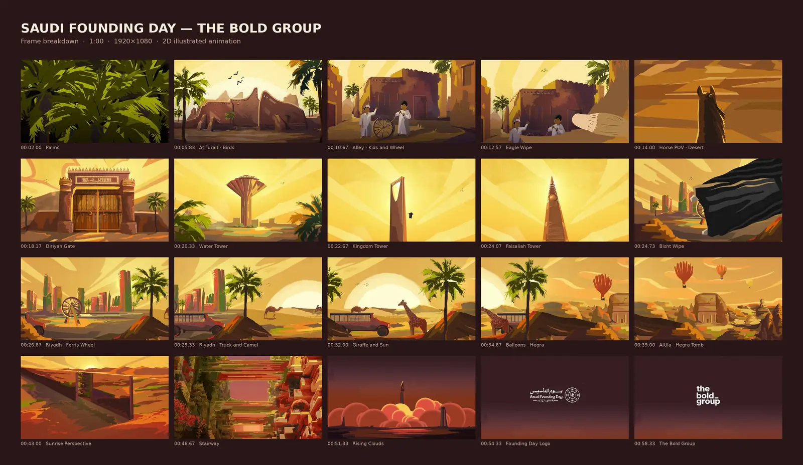 The Bold Group — Founding Day: frame breakdown of the whole film