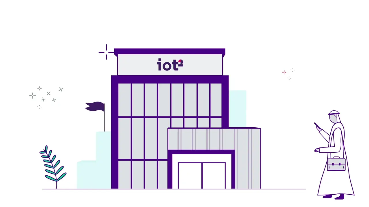 iot² — Our Values, key frame 1